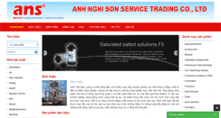 Desktop Screenshot of anhnghison.com